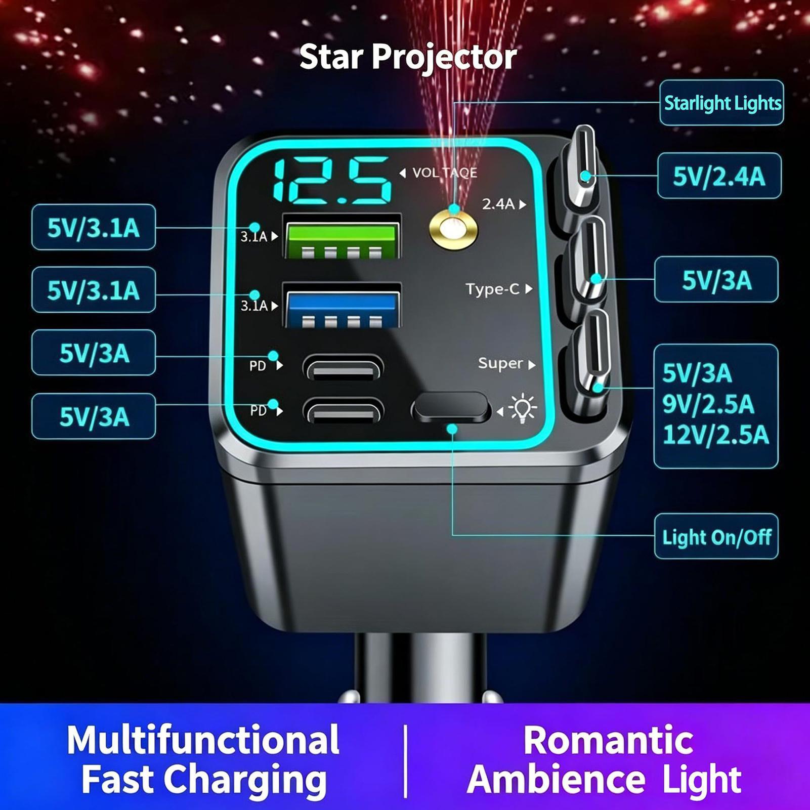 Car Charger - 車載用102W急速充電対応、スマートディスプレイ付き、伸縮式充電ケーブル。RV、日常の通勤、アウトドア、トラックなどに最適。